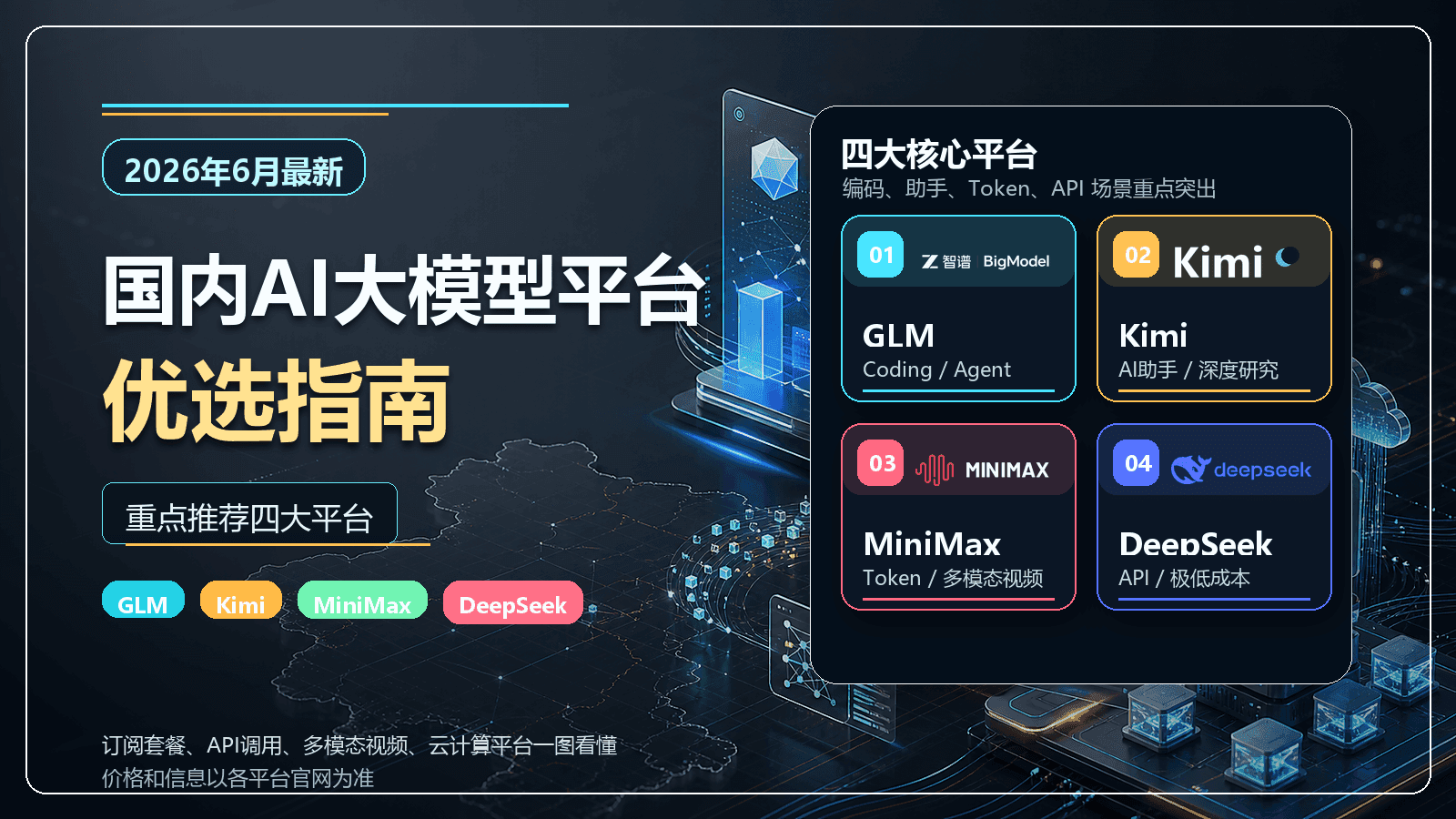 2026年6月国内AI大模型平台推荐:智谱GLM、Kimi、MiniMax、DeepSeek价格对比