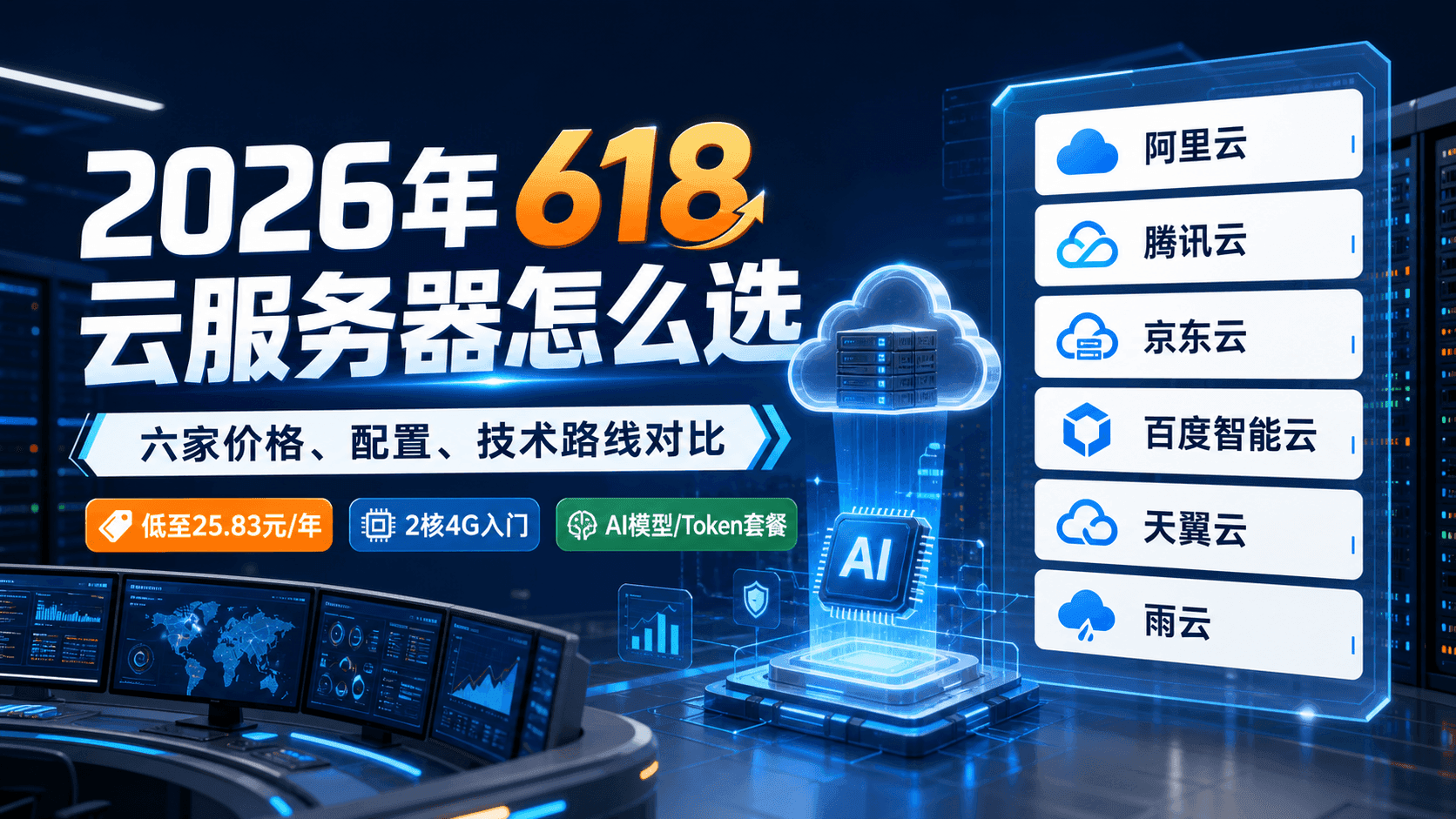 618 云服务器促销对比:六大云厂商价格、配置、大模型优惠汇总